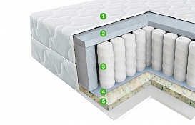 Матрас Хит 1